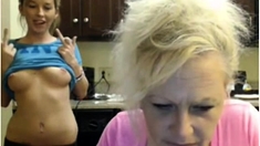 Madre E Hija En La Webcam